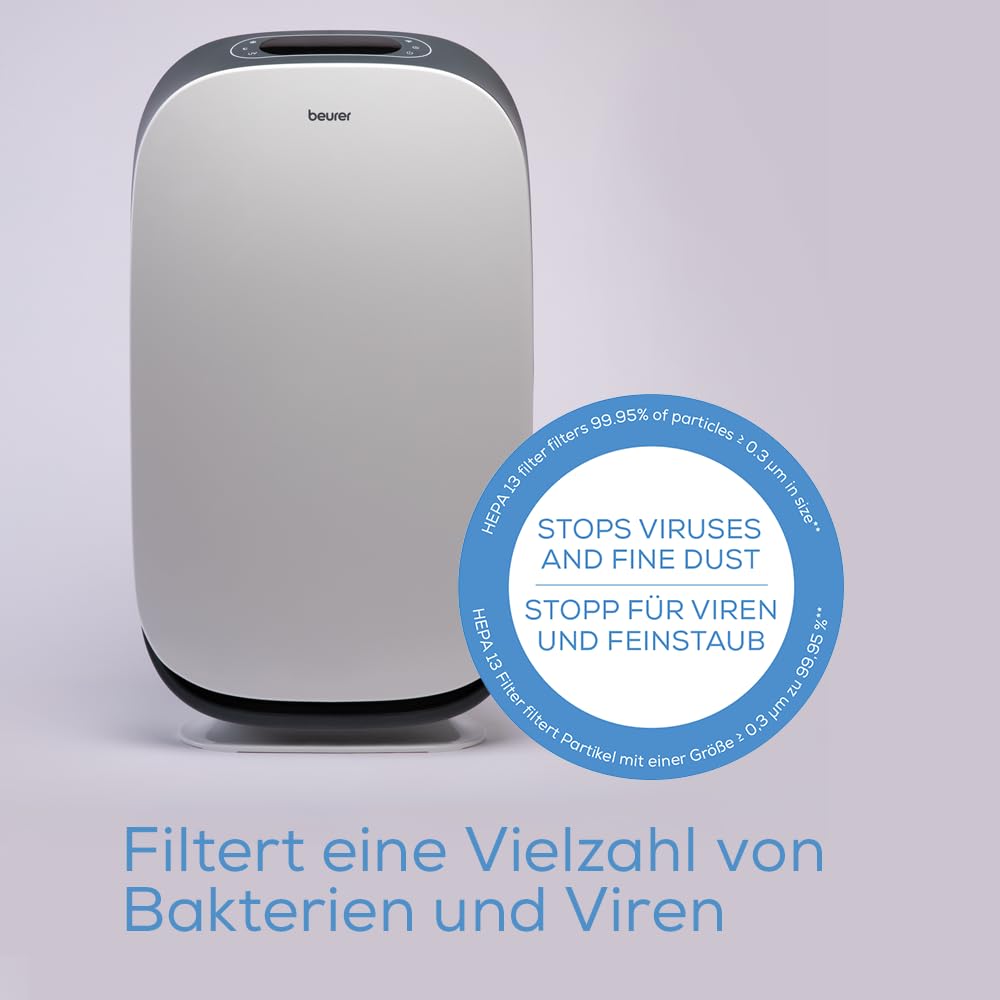 beurer-lr-500-luftreiniger-hepa-filter-h13-app-steuerung-ber-wlan-pm-2-5-sensor- image 2