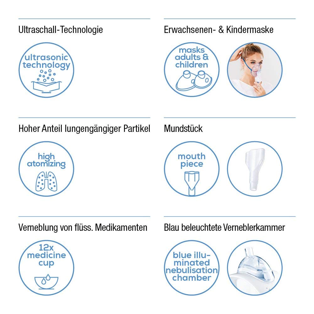 beurer-ih-40-inhalator-ultraschall-vernebler-wei-mit-hoher-verneblungsleistung-0 image 2