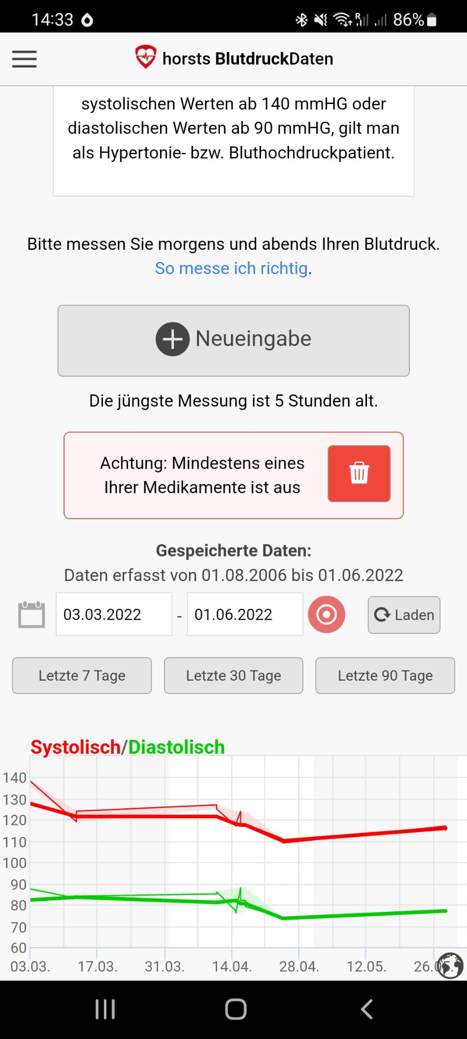 Sehr präzise