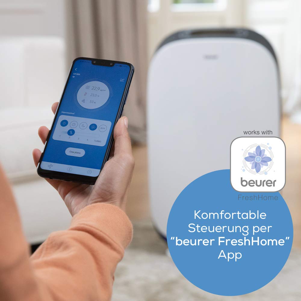 beurer-lr-500-luftreiniger-hepa-filter-h13-app-steuerung-ber-wlan-pm-2-5-sensor- image 5