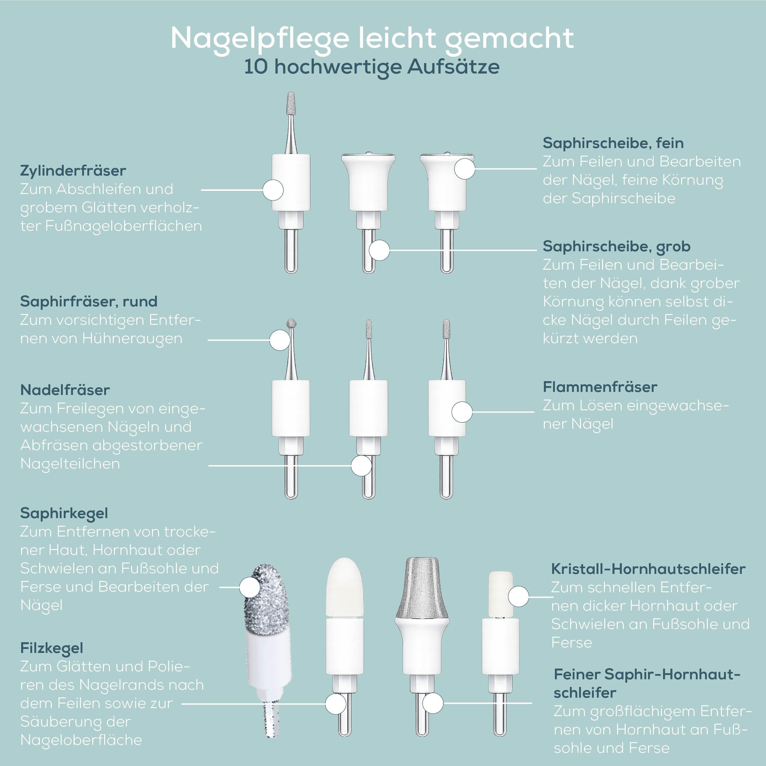 beurer-mp-84-manik-re-pedik-reset-mit-akku-elektrische-nagelfeile-mit-10-saphir- image 6