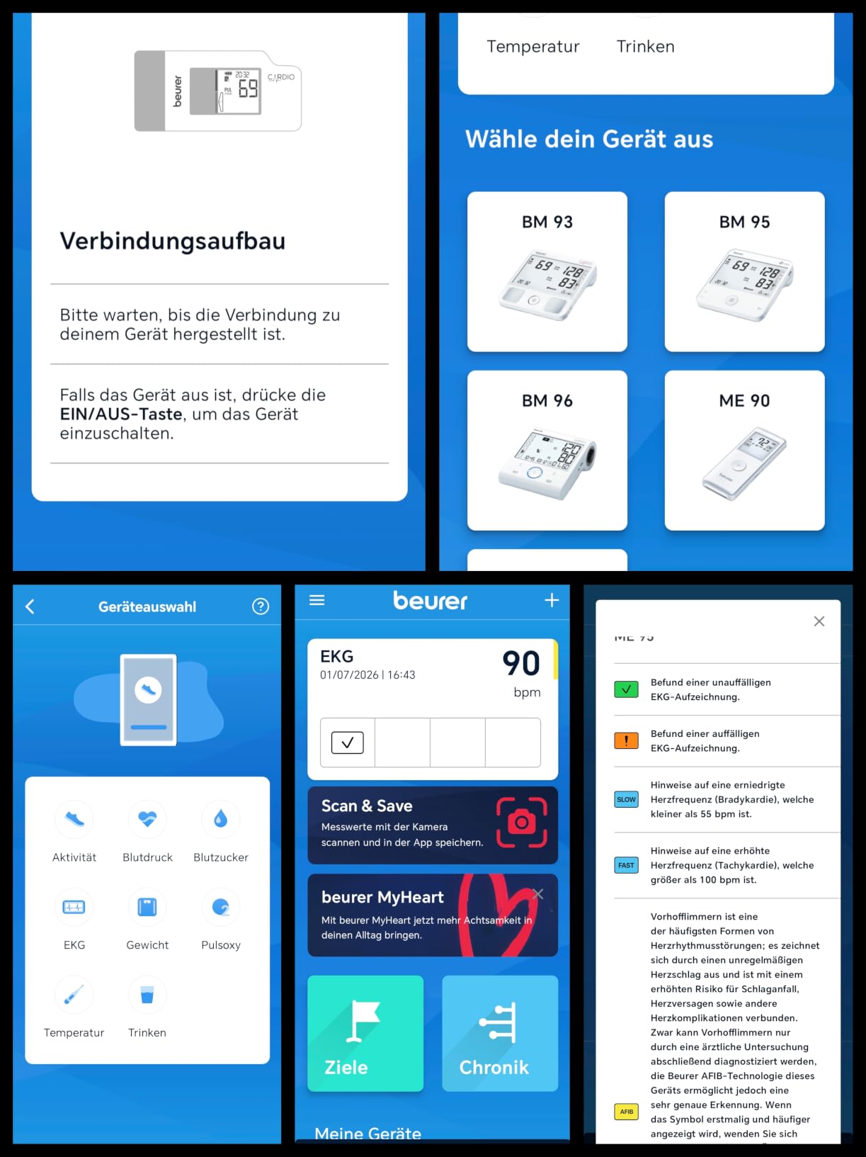 Rundum zufrieden