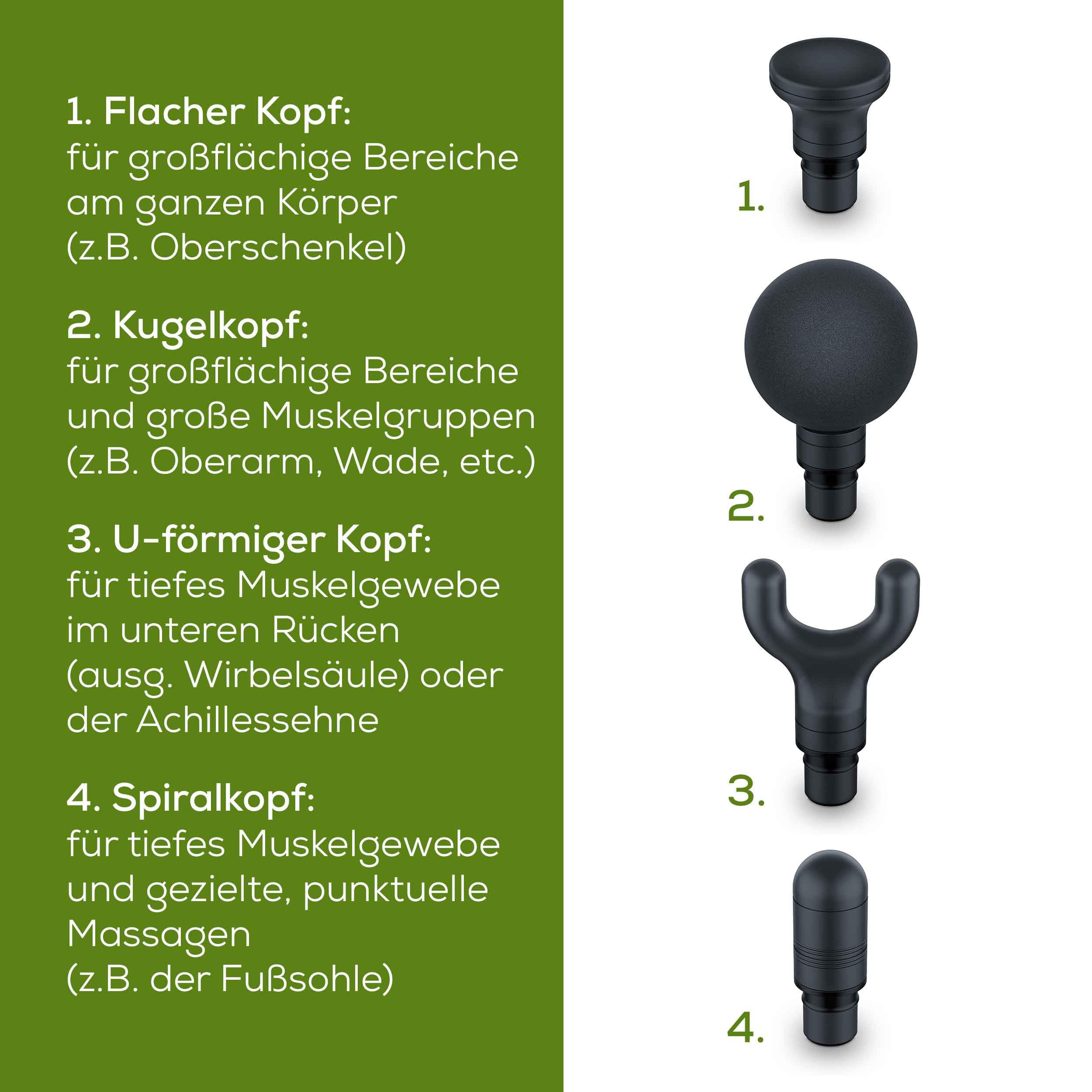 beurer-mg-99-massagepistole-mit-4-aufs-tzen-kompakte-massage-gun-mit-5-intensit- image 5