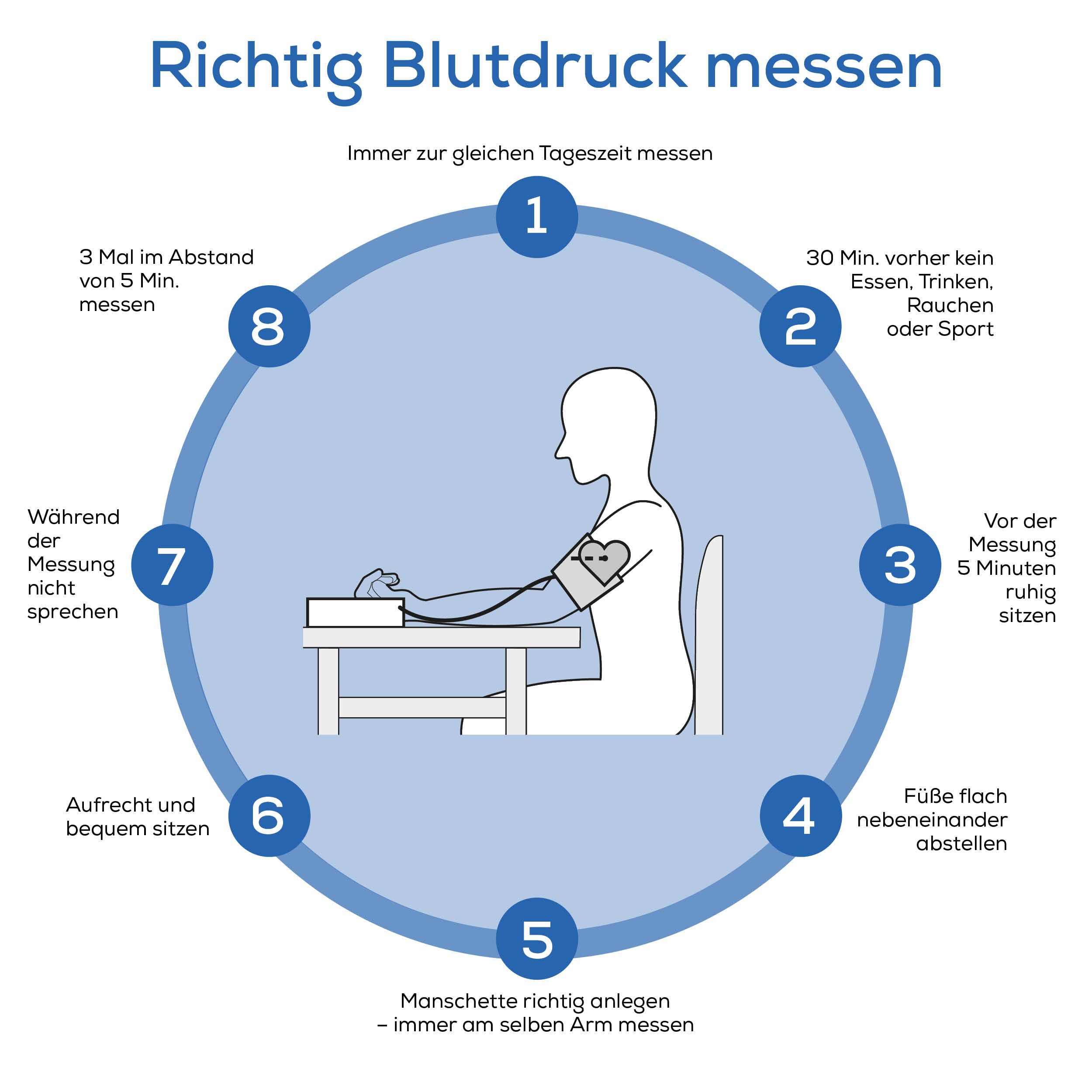 beurer-bm-64-oberarm-blutdruckmessger-t-mit-afib-erkennung-und-bluetooth-app-ber image 8