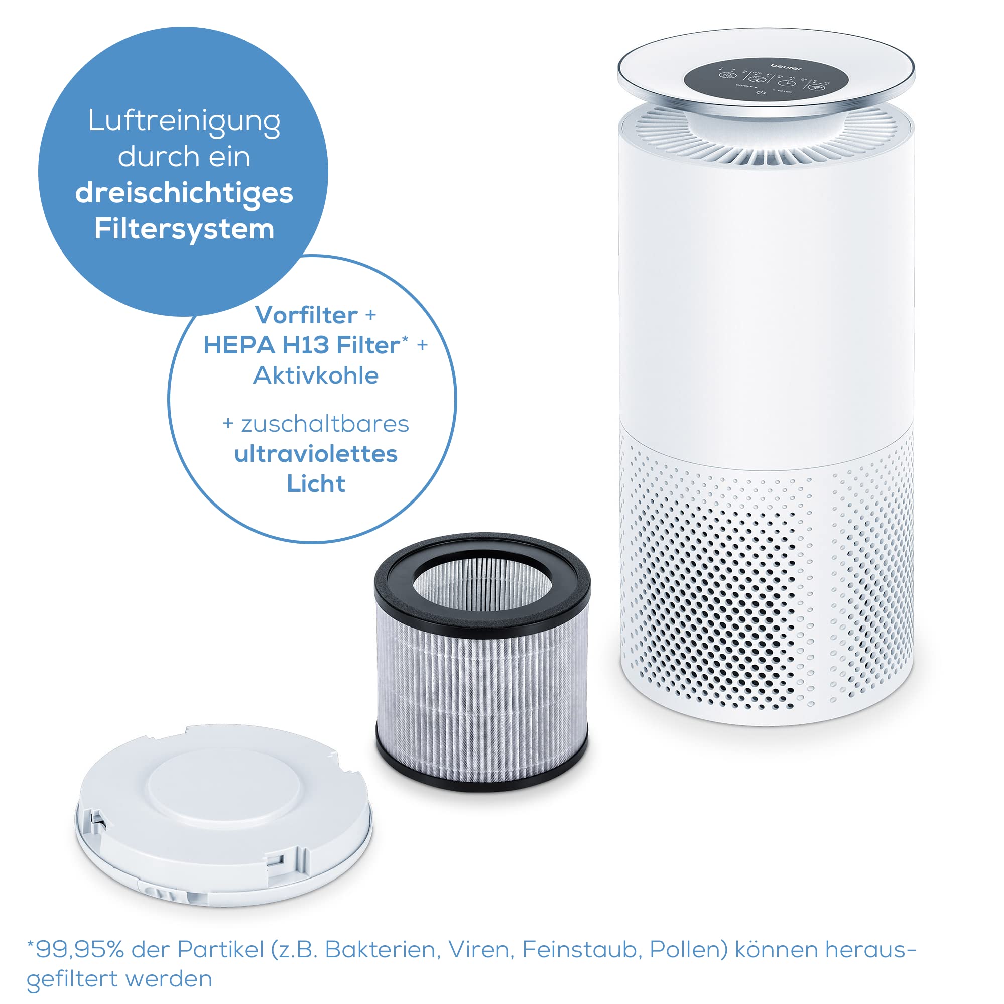 beurer-lr-400-luftreiniger-app-steuerung-dreischichtiges-filtersystem-mit-hepa-h image 3