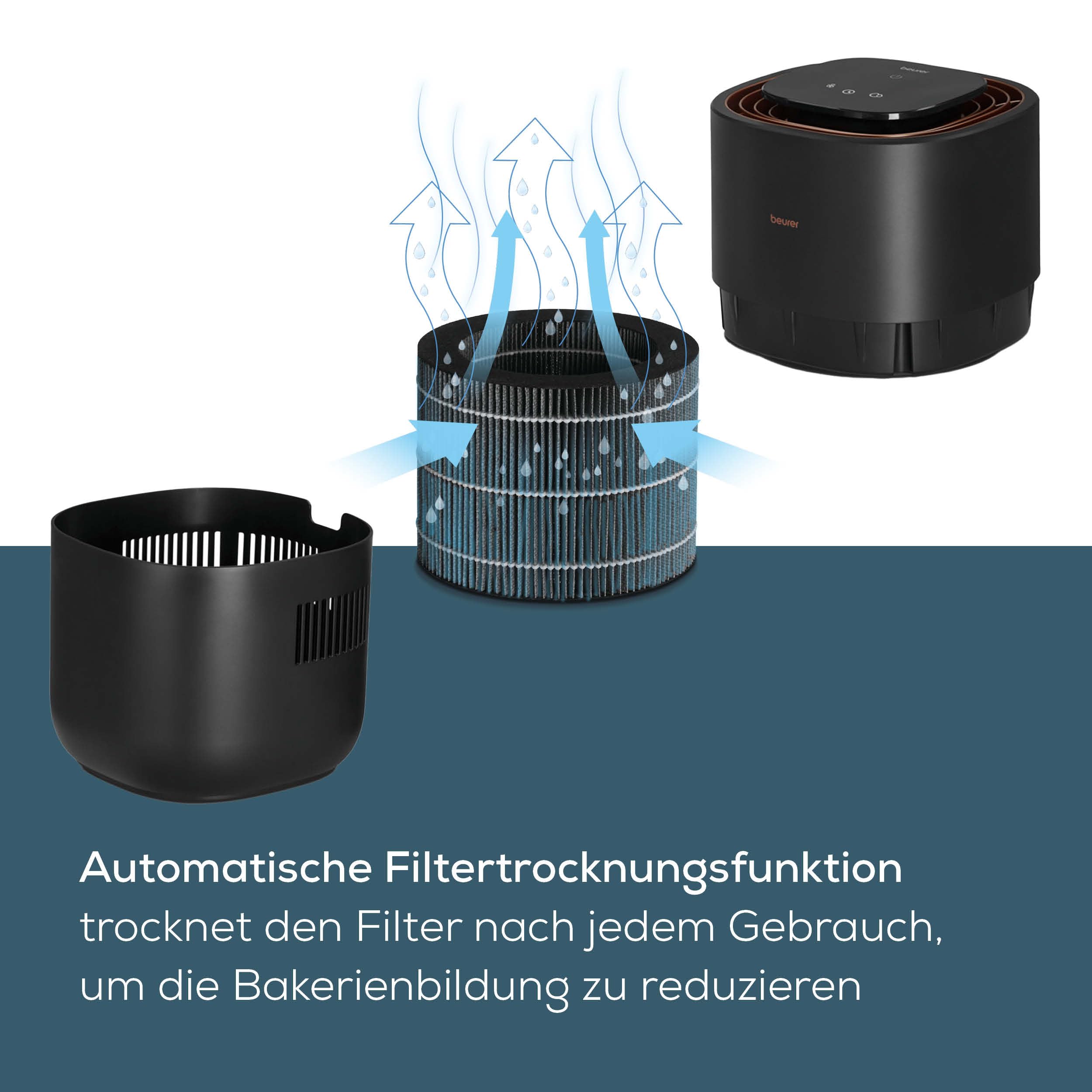beurer-lb-300-plus-luftbefeuchter-testsieger-stiftung-warentest-kaltverdunstung- image 4