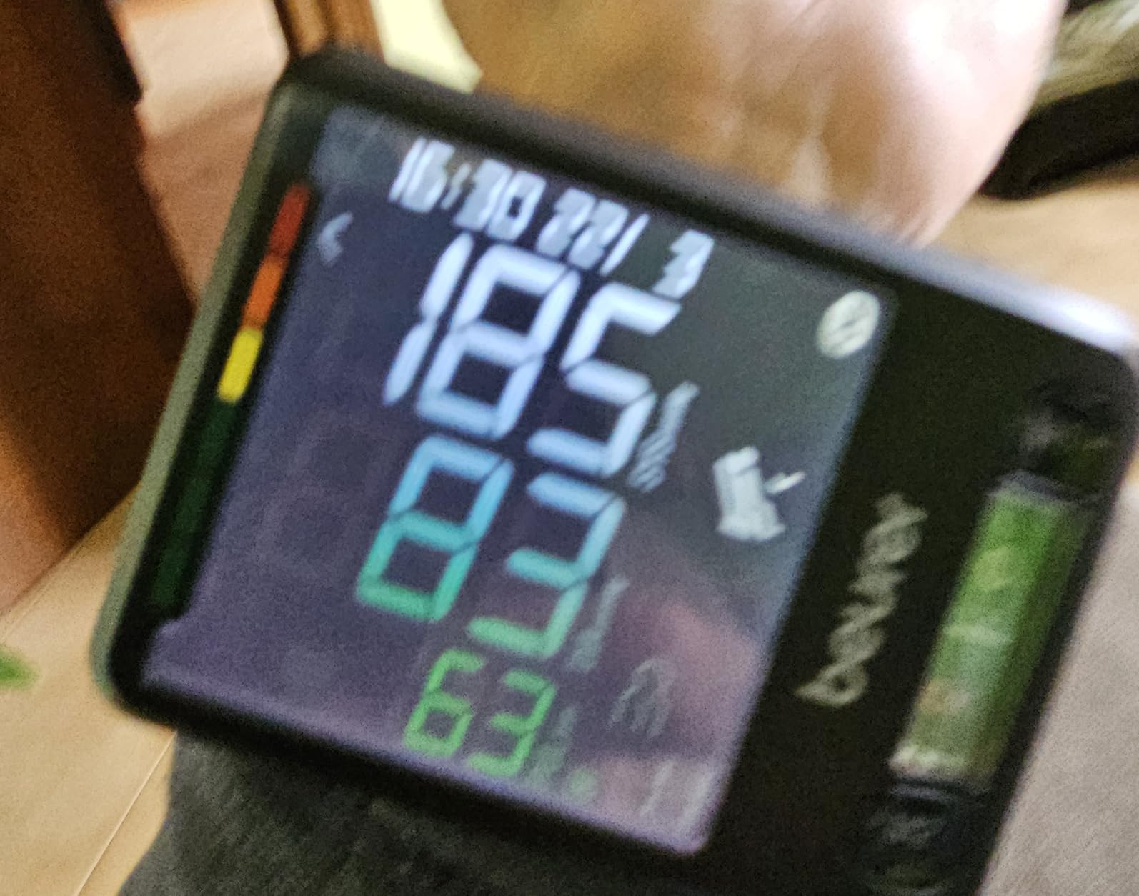 Perfekt für die tägliche Kontrolle