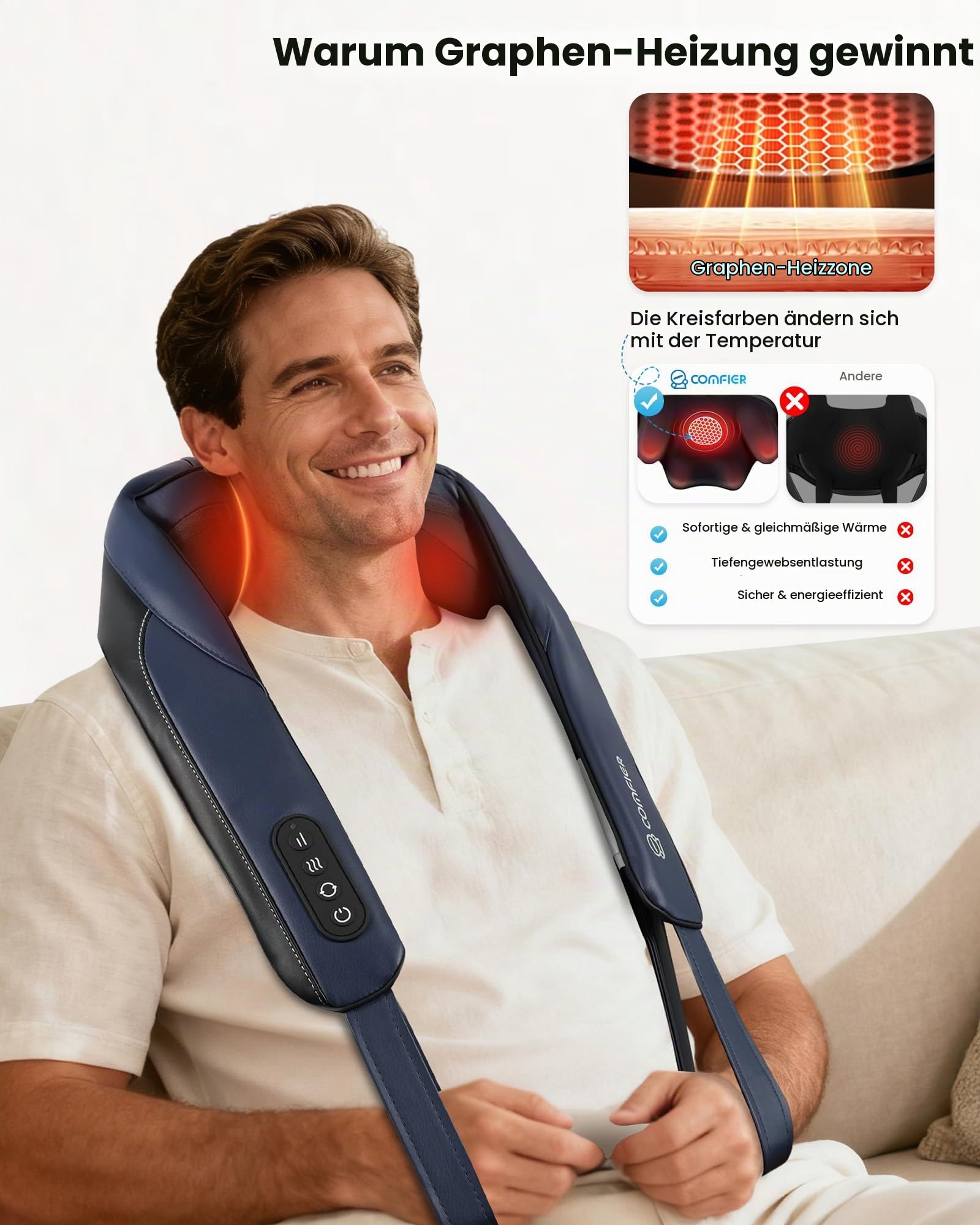 comfier-2026-nackenmassageger-t-kabelloses-4d-shiatsu-massageger-t-mit-graphen-h image 2