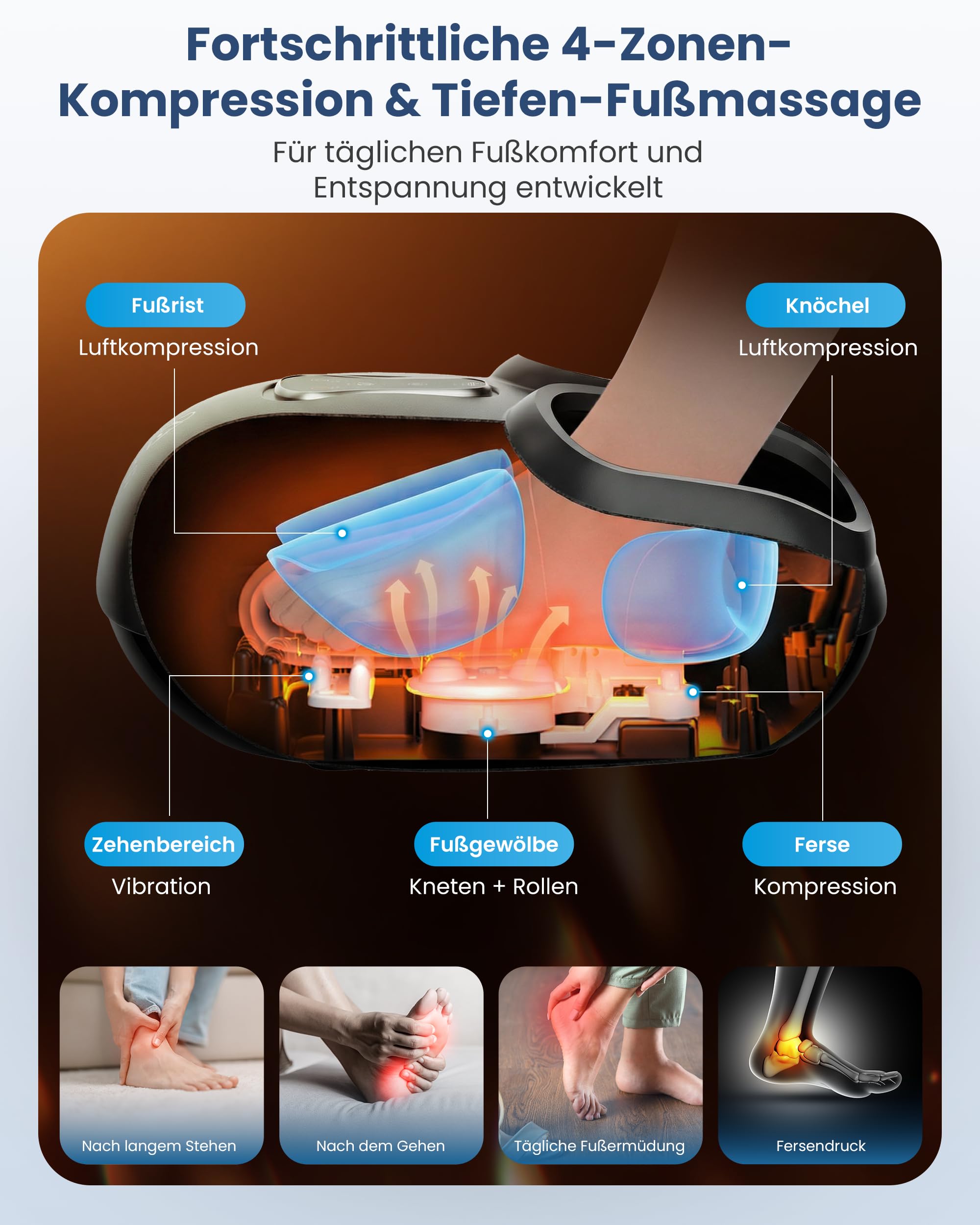 comfier-fu-massageger-t-elektrisch-mit-shiatsu-3d-kneten-rollen-luftkompression- image 2