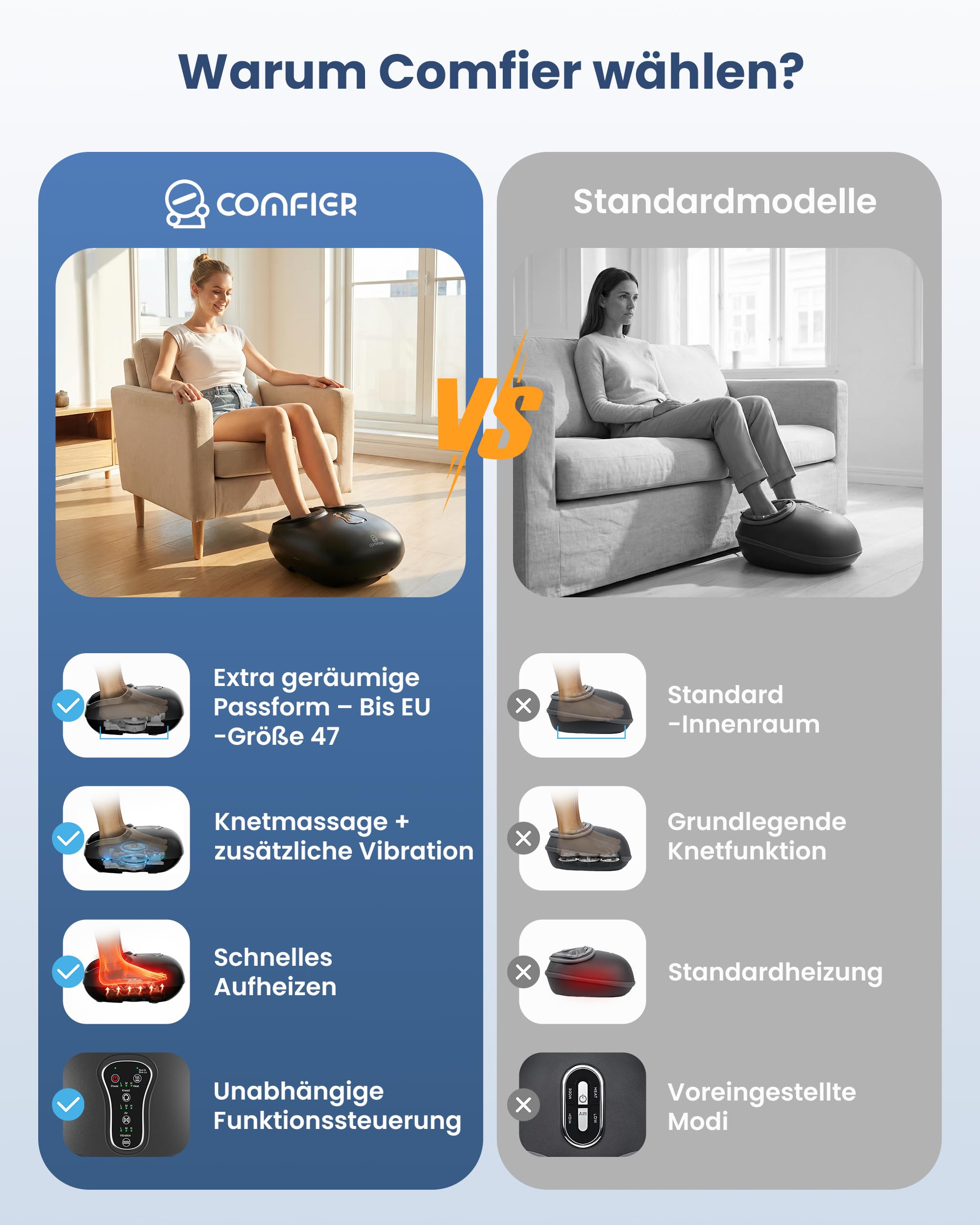 comfier-fu-massageger-t-elektrisch-mit-shiatsu-3d-kneten-rollen-luftkompression- image 5