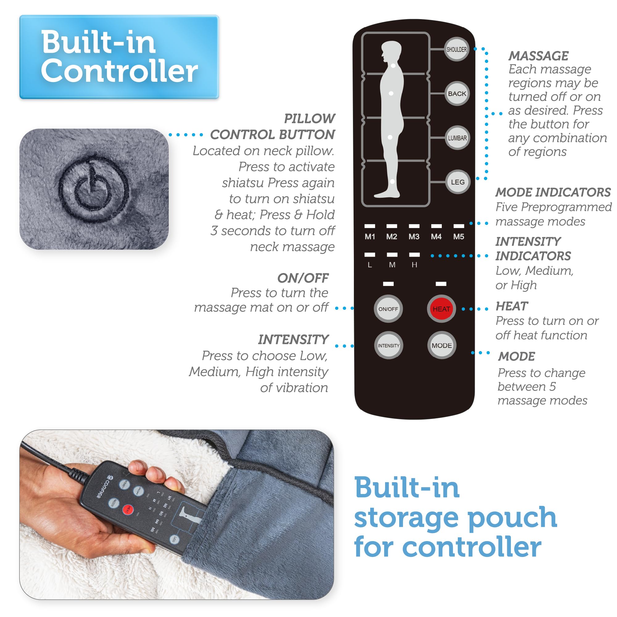 comfier-massagematte-b0dzmrxtr9-ganzk-rpermassage-mit-w-rmefunktion-massagesitza image 7