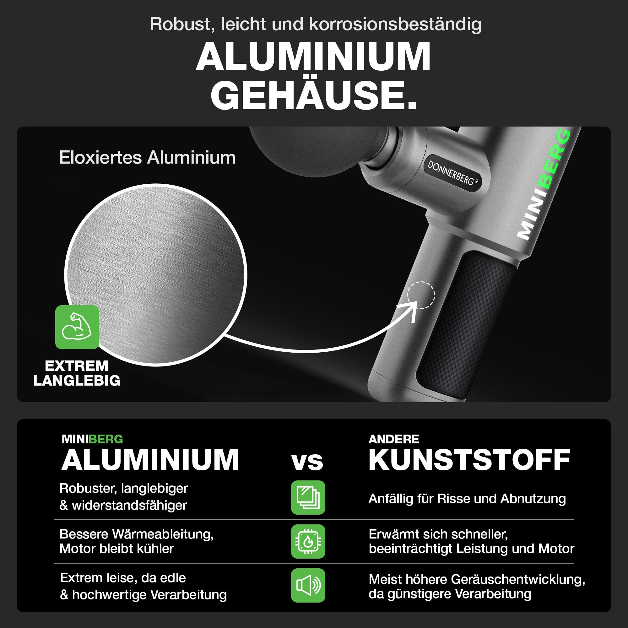 donnerberg-miniberg-massagepistole-mit-6-mm-amplitude-samsung-akku-6-silikonaufs image 3