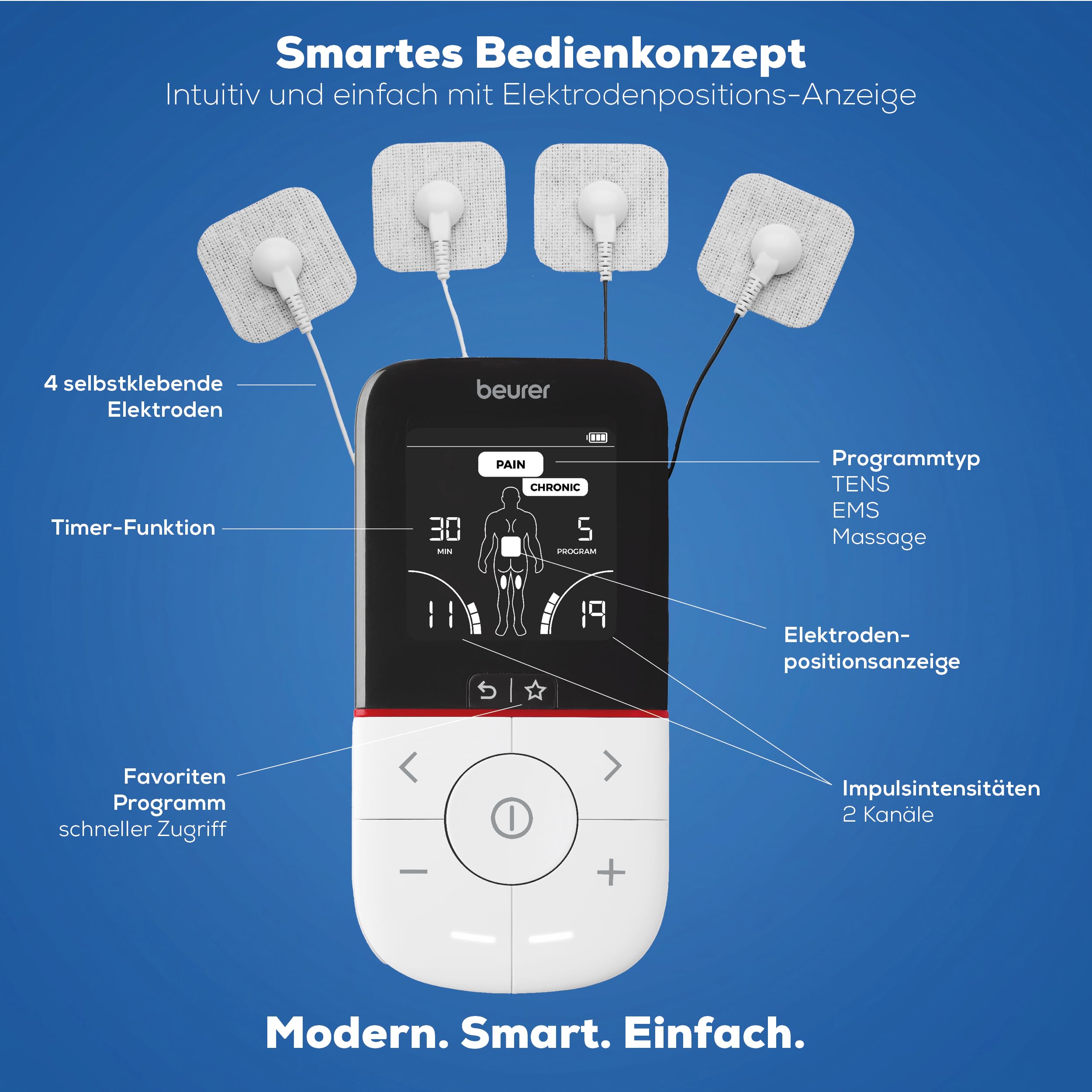 beurer-em-56-digital-tens-ems-3-in-1-reizstromger-t-mit-22-programmen-und-4-elek image 3