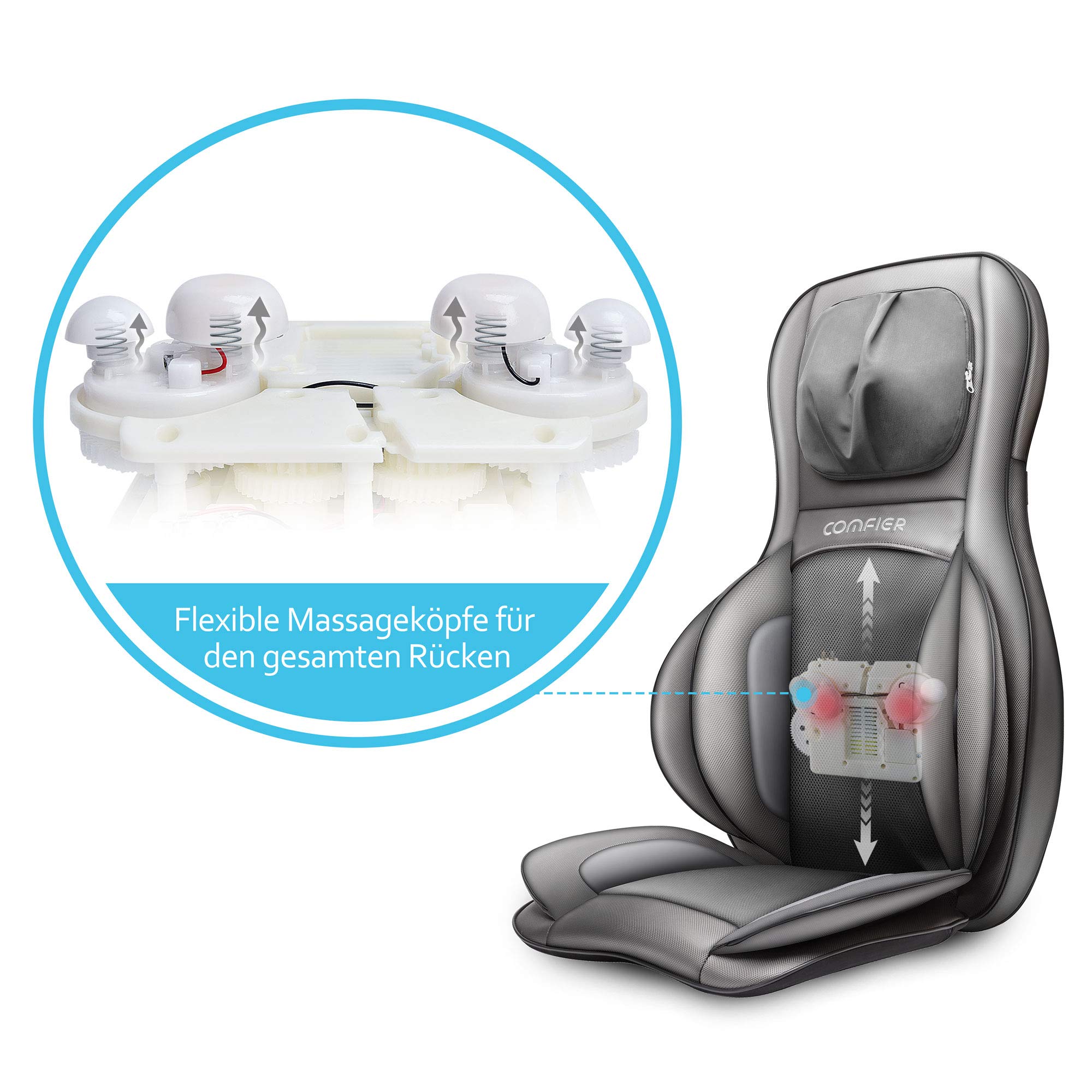 comfier-shiatsu-massagesitzauflage-mit-w-rme-3d-knetmassage-rollenmassage-vibrat image 6
